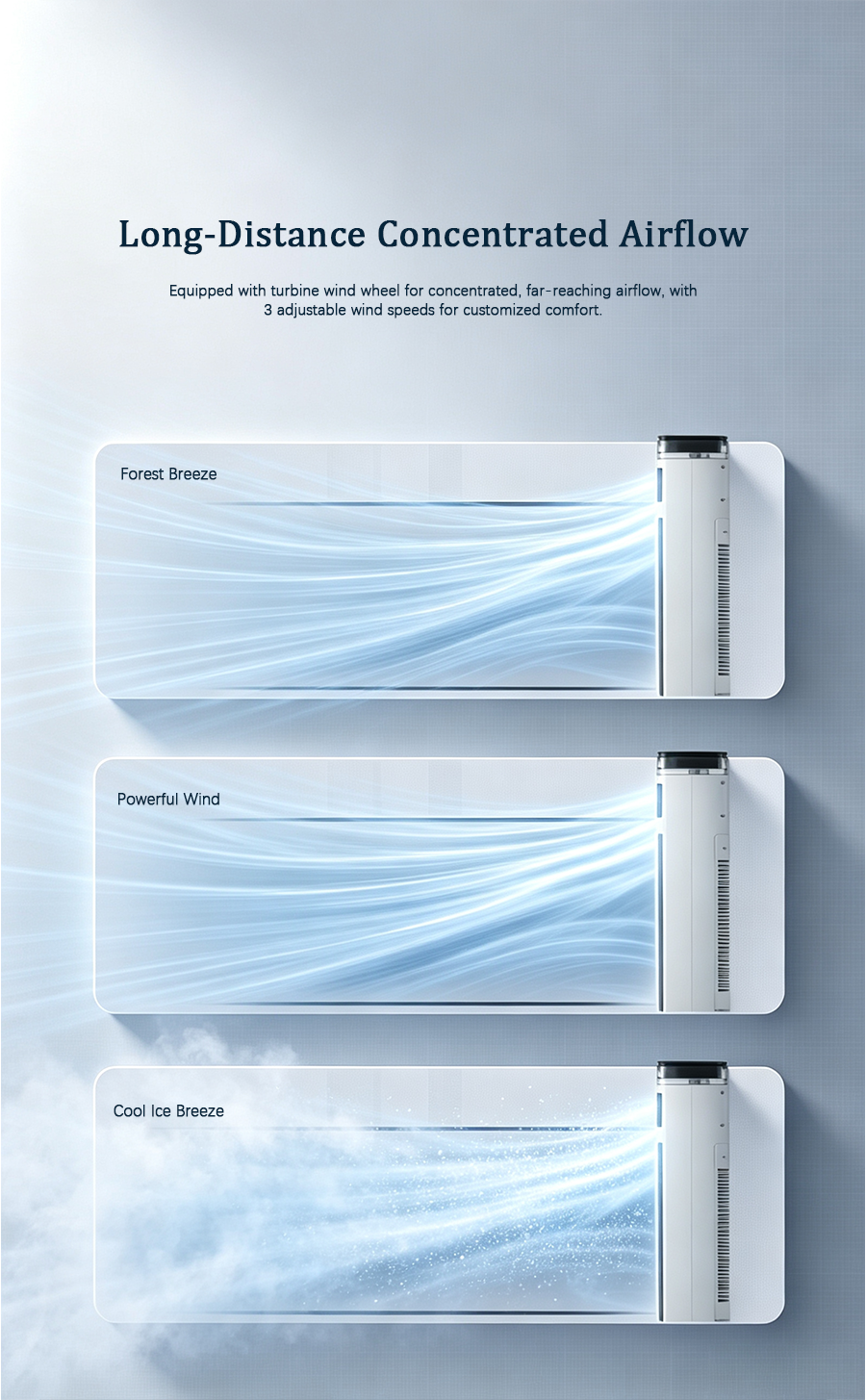 Mist Evaporative Cooling Tower Fan | Smart Voice Control Air Cooler, Humidifying Vertical Cooling Fan with Remote Control image 7