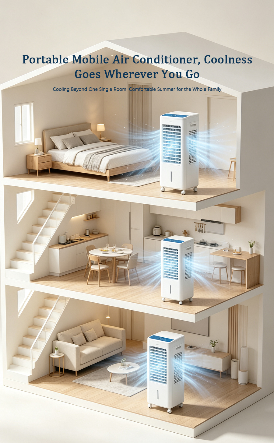 Portable Air Conditioner, Cooling & Heating All-in-One Mobile Air Cooler image 7