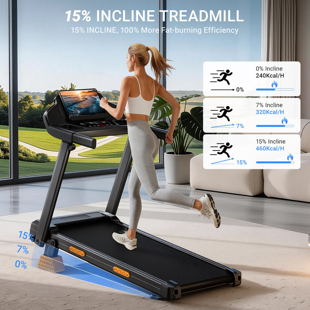 Umay SF20 Foldable Treadmill with Wider Three Screen & Holder, 15% Incline & MAX 7.2MPH (New Upgrade)