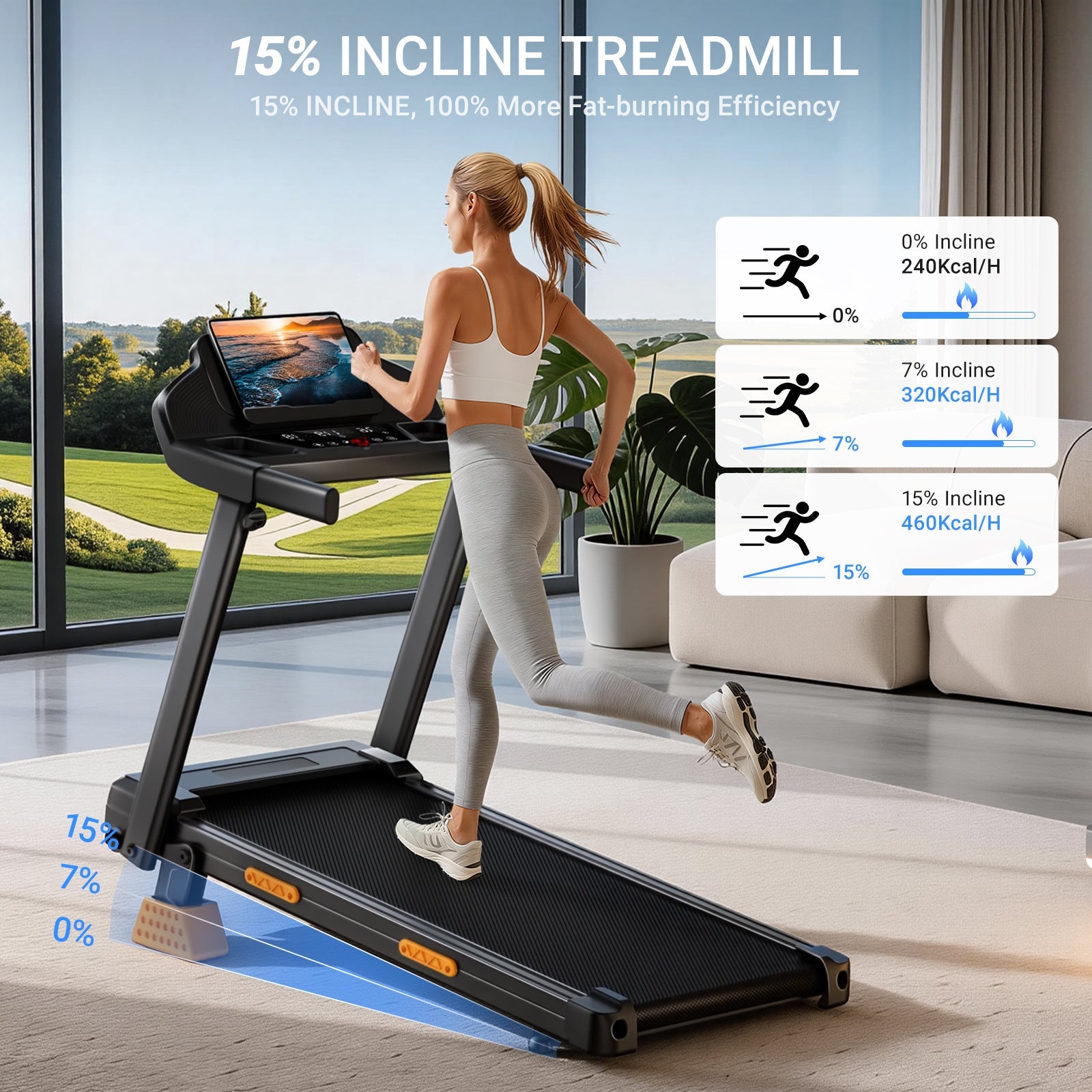 Umay SF20 Foldable Treadmill with Wider Three Screen & Holder, 15% Incline & MAX 7.2MPH (New Upgrade)