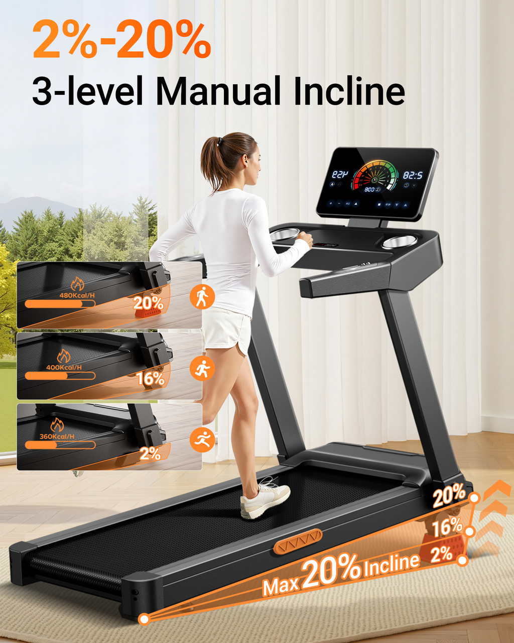 Umay L20 Foldable Treadmill with 20% Manual Incline, 8.7MPH & 400LBS Capacity