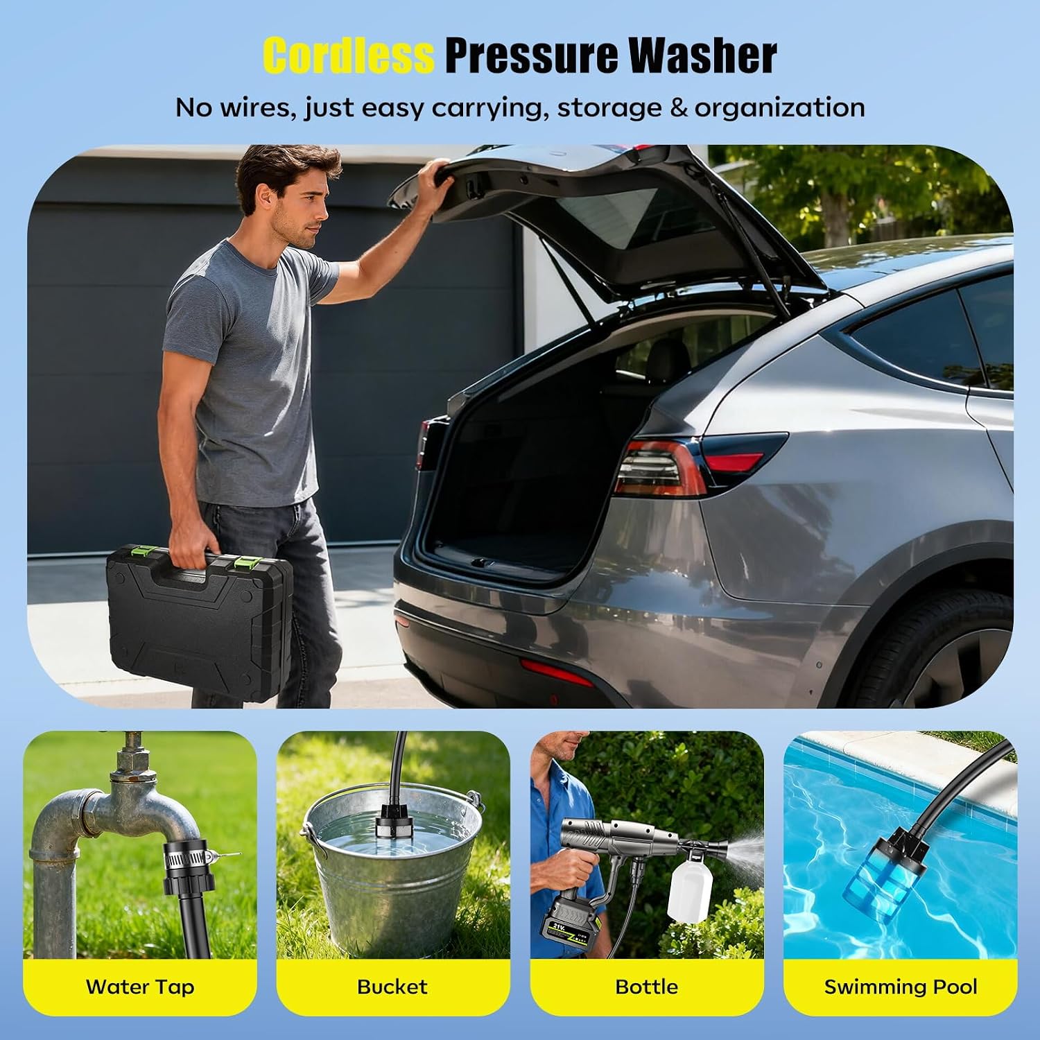 YKYI Cordless Pressure Washer - Battery Powered with 30 Speed Levels, Handheld Portable Sprayer with 6-in-1 Nozzle, 24FT High-Elastic Hose for Car, Garden, Patio Cleaning (Gray)