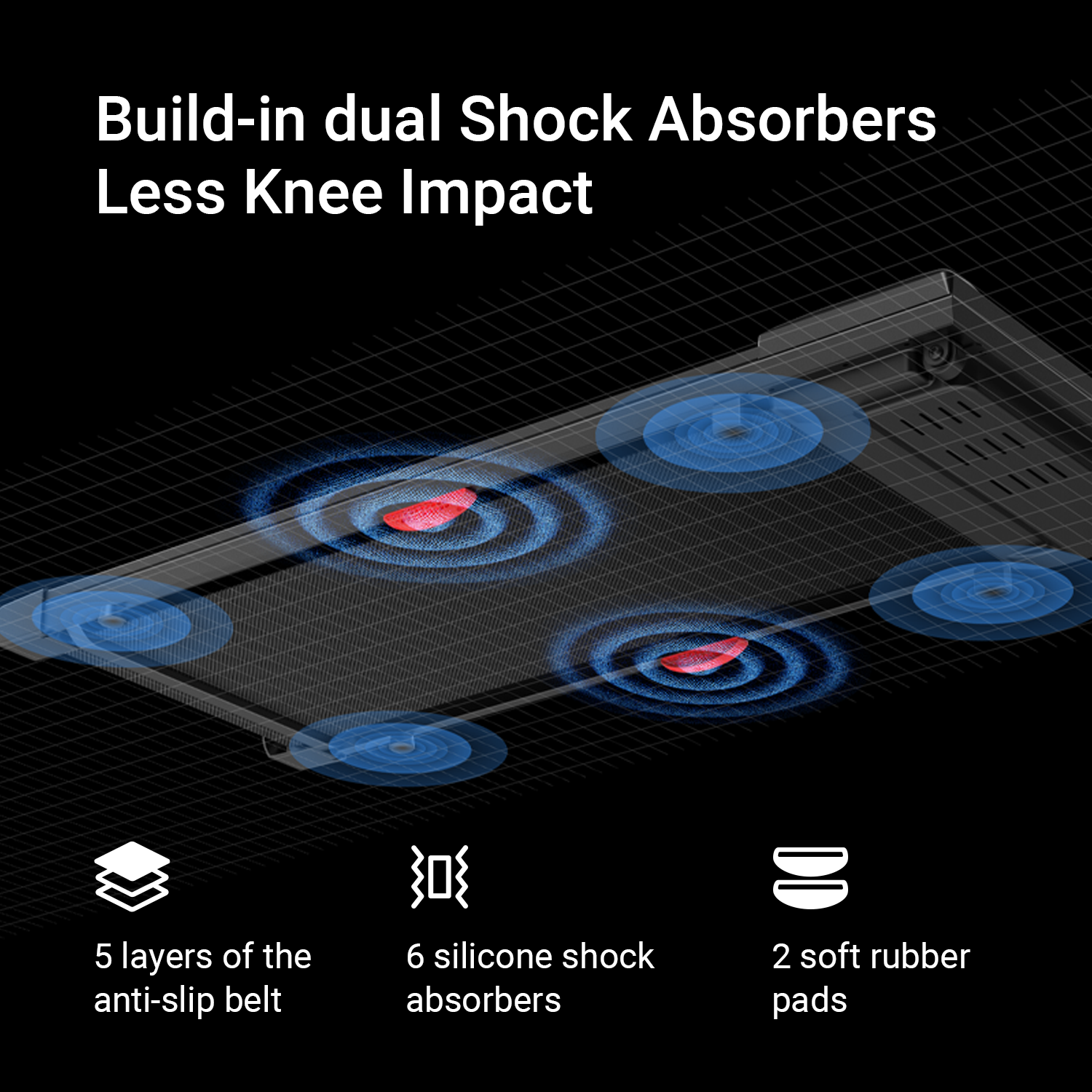 S5 Full-Screen Display Walking Pad
